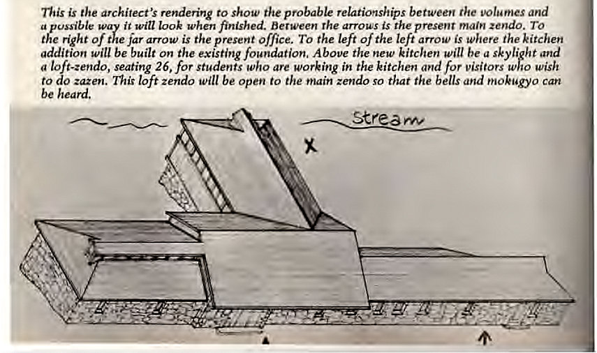 Machine generated alternative text:
71iis is the architect's rendering to show the probable relationships between the volumes and 
tv ortjte jar arrow is the present office. To the left of the left arrow is where the kitchen 
addition will be built on the existing foundation. Above the new kitchen will be a skylight and 
a loft-zendo, seating 26, for students who are working in the kitchen and for visitors who wish 
to do zazen. This loft zendo will be open to the main zendo so that the bells and mokugyo can 
be heard, 
'Str 